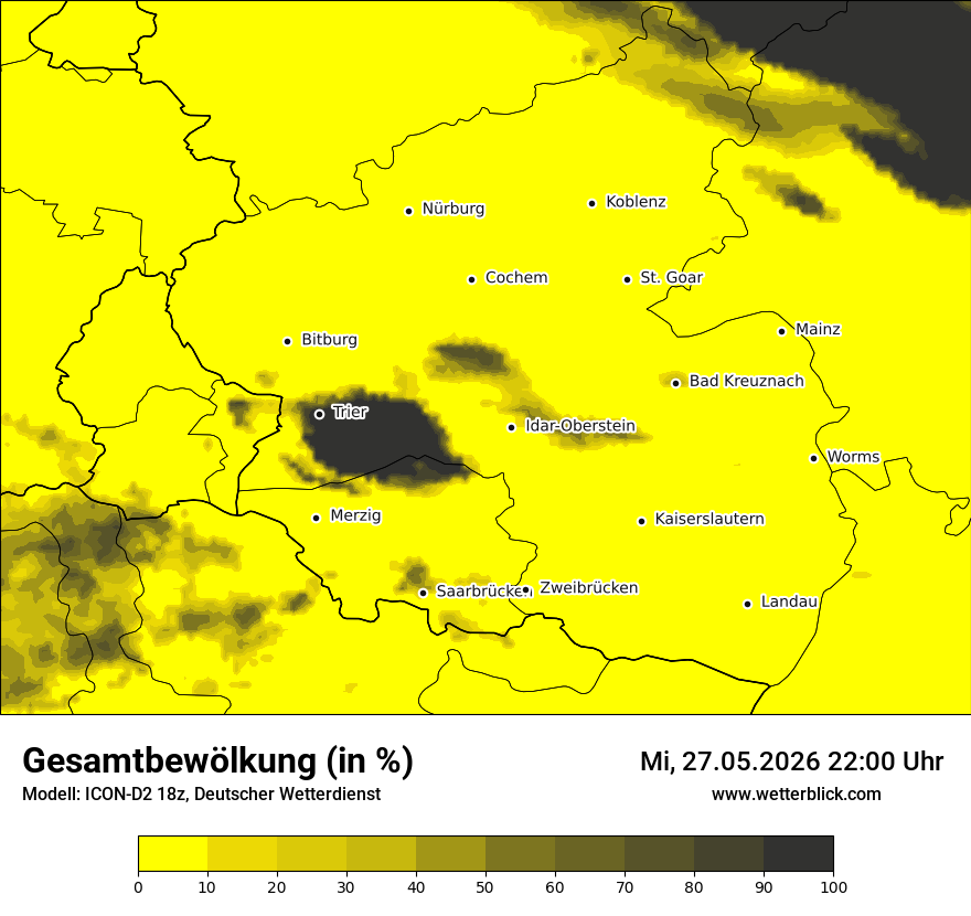 Bewölkung