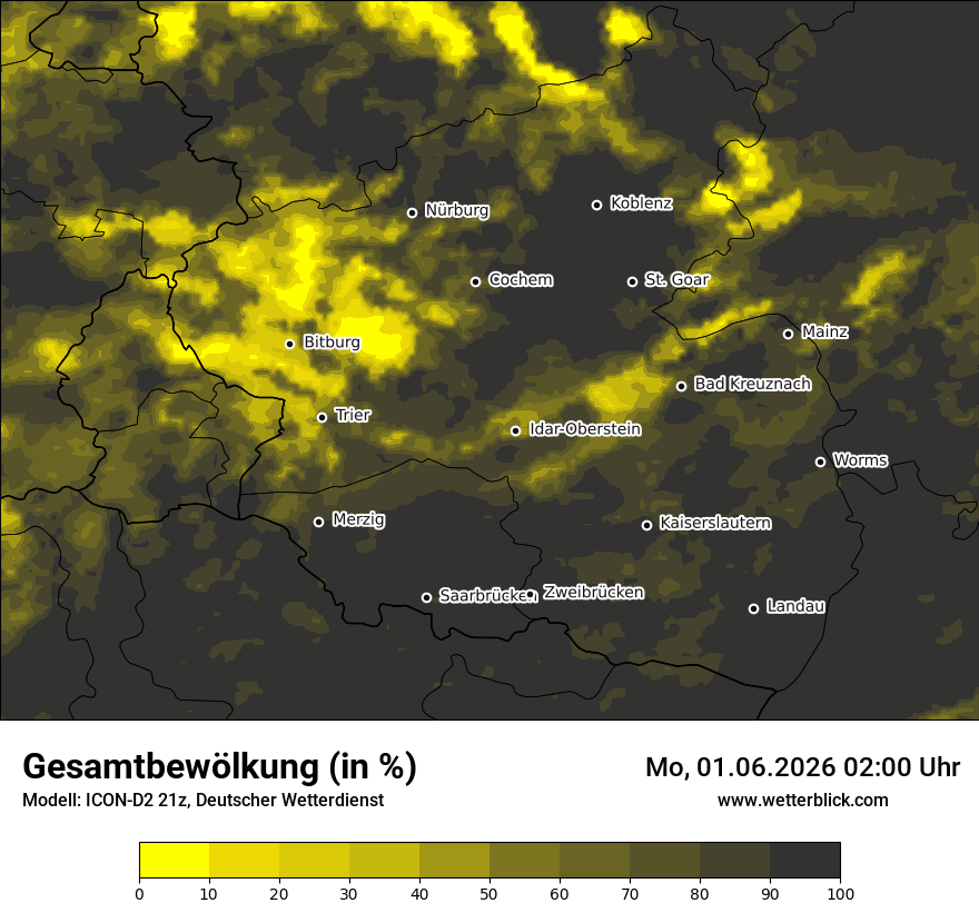 Bewölkung