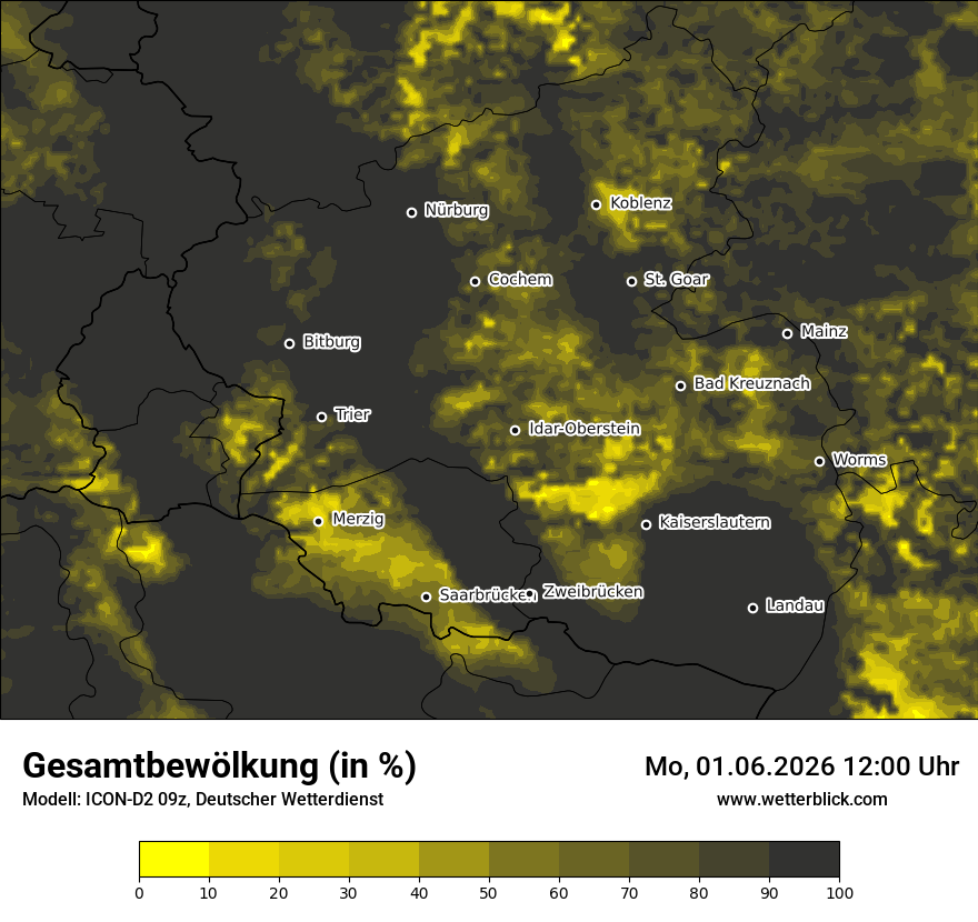 Bewölkung