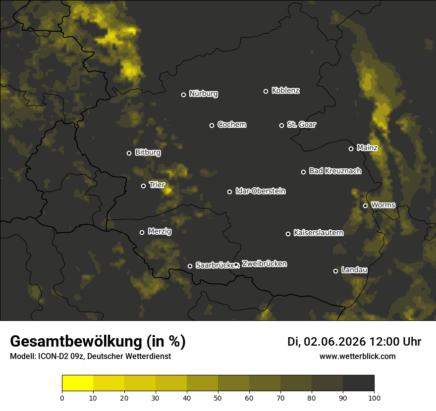 Bewölkung