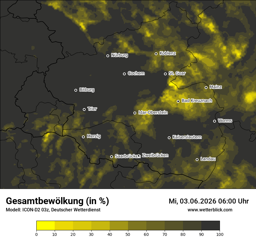 Bewölkung