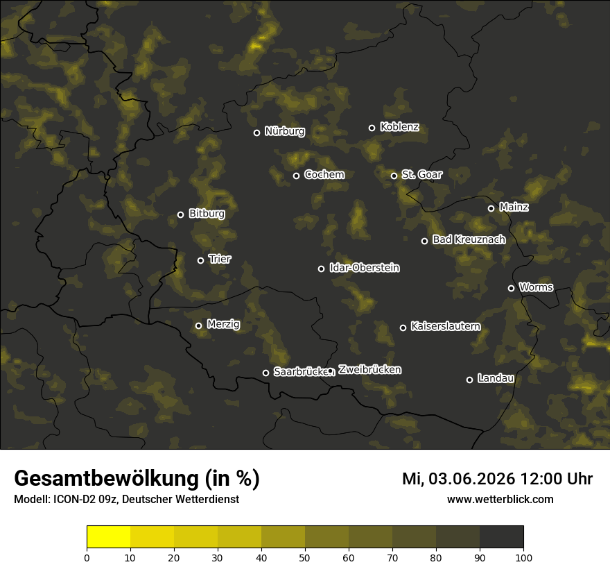 Bewölkung