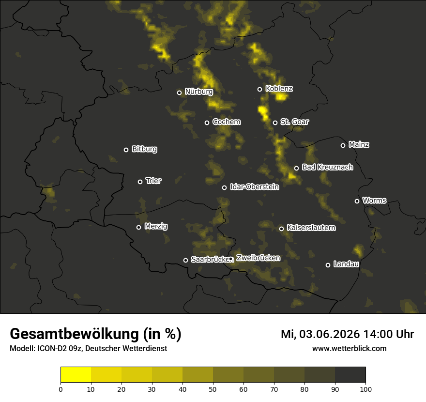 Bewölkung