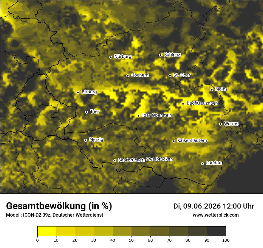 Bewölkung