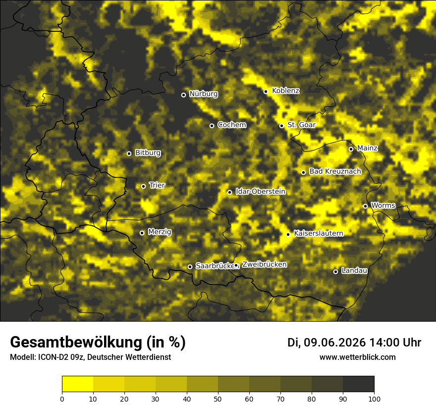 Bewölkung