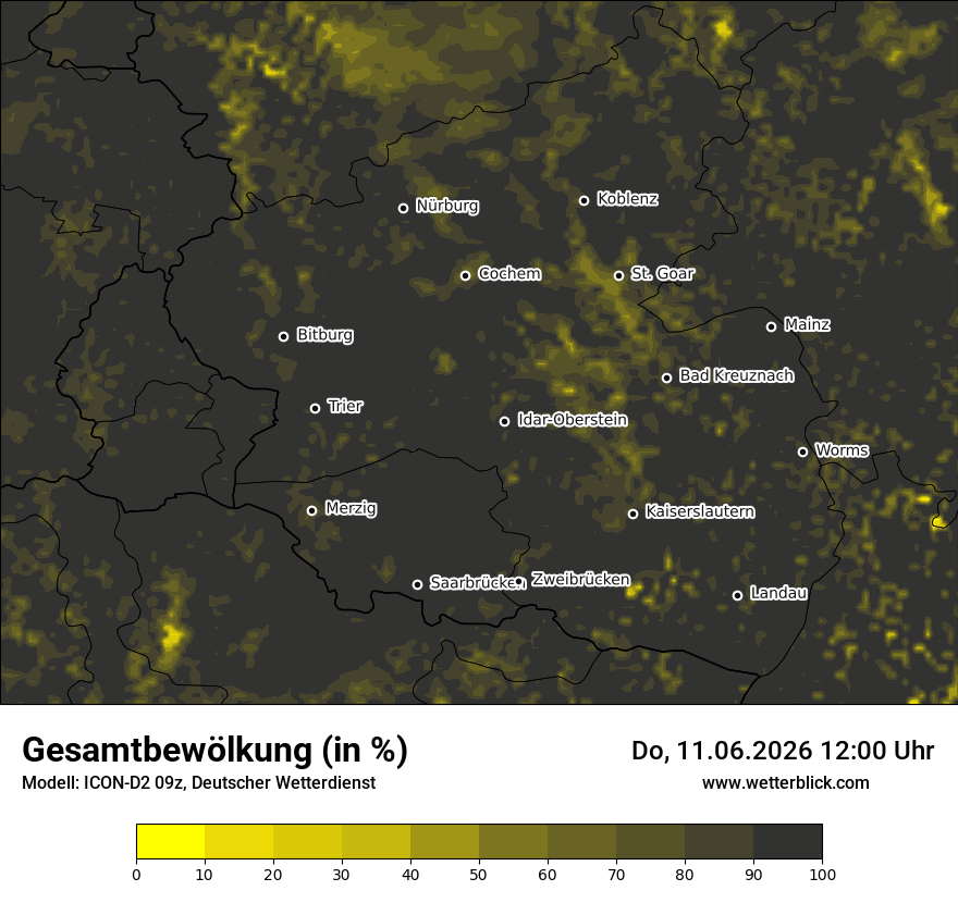 Bewölkung
