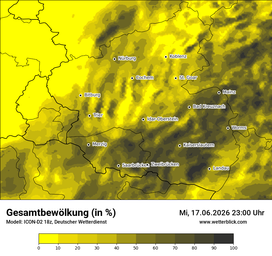 Bewölkung