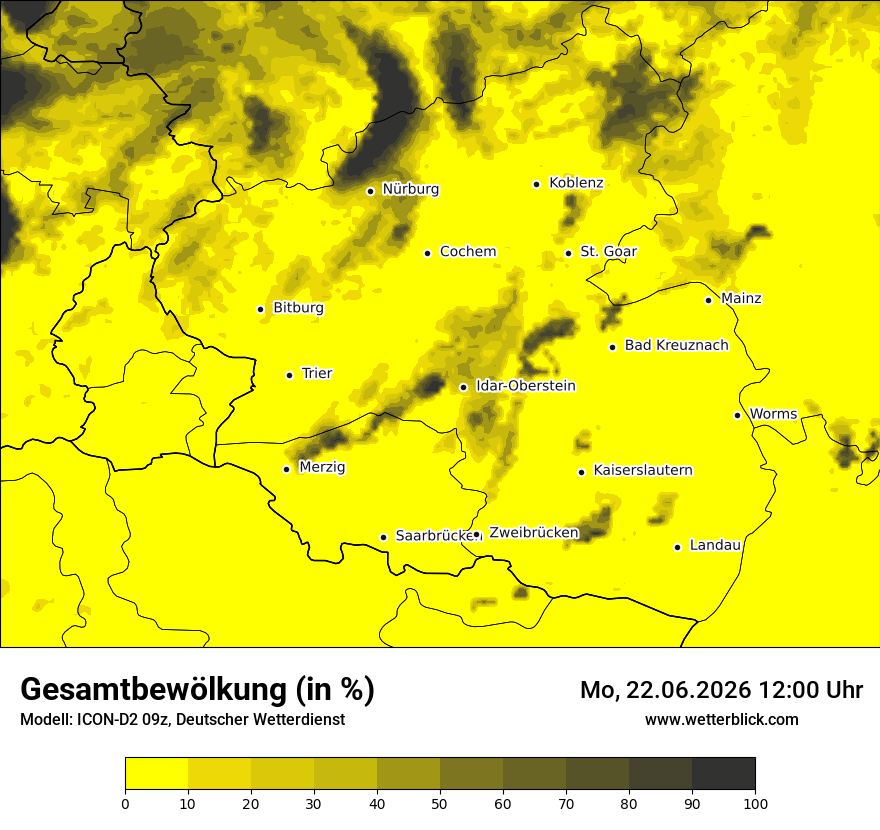 Bewölkung