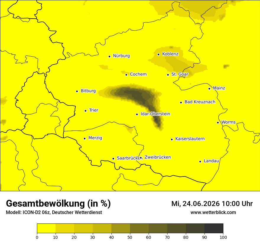 Bewölkung