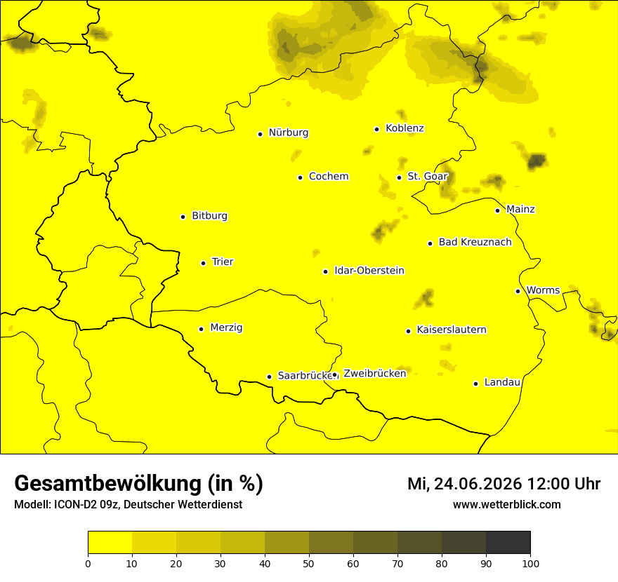 Bewölkung