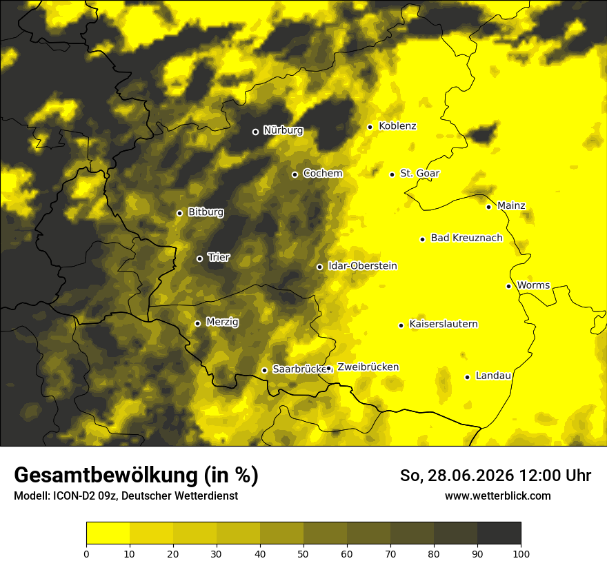 Bewölkung