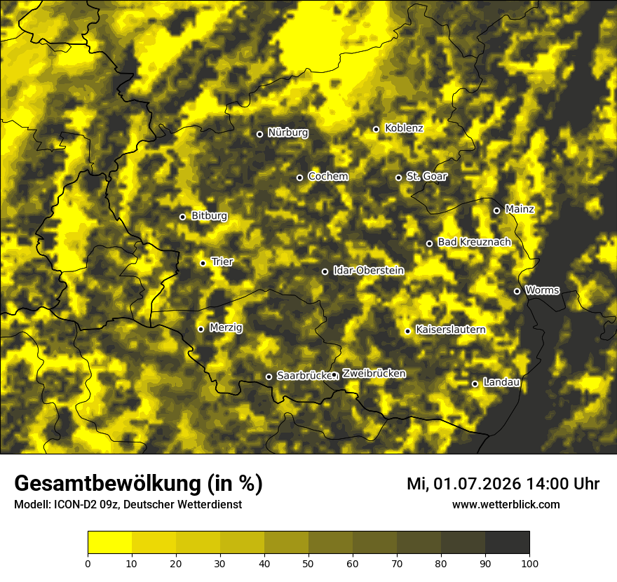 Bewölkung