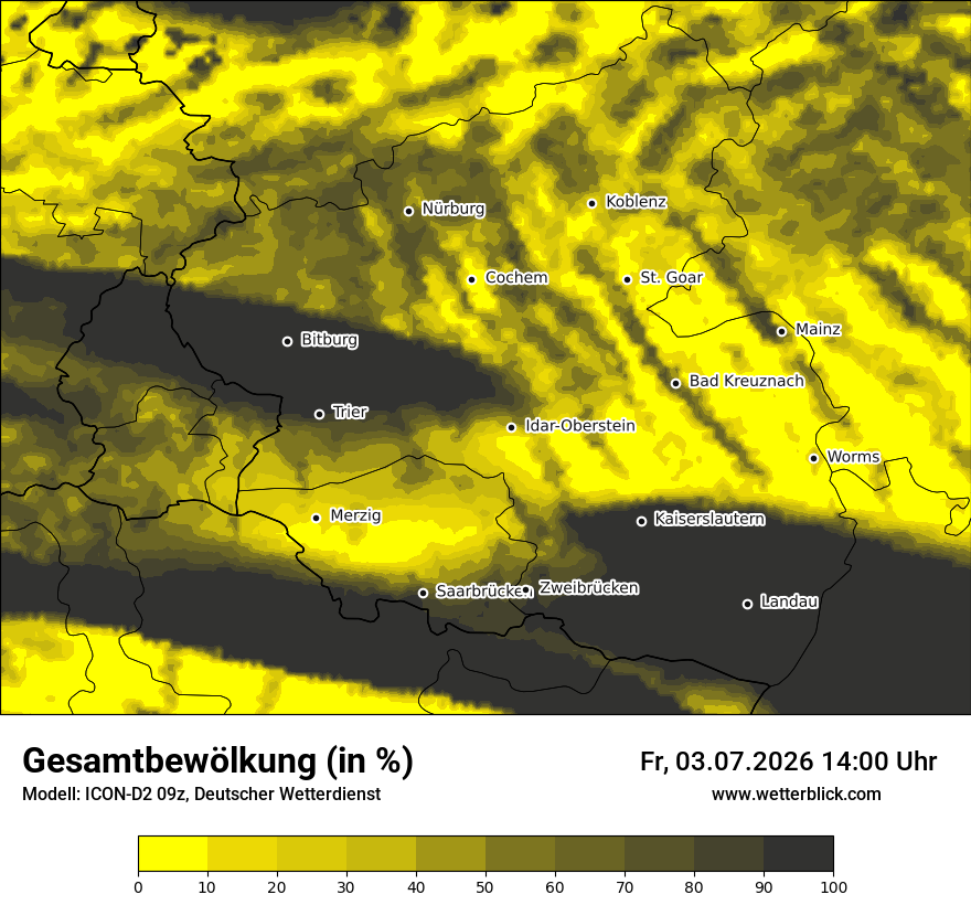 Bewölkung