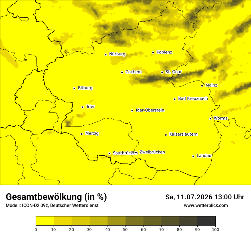 Bewölkung