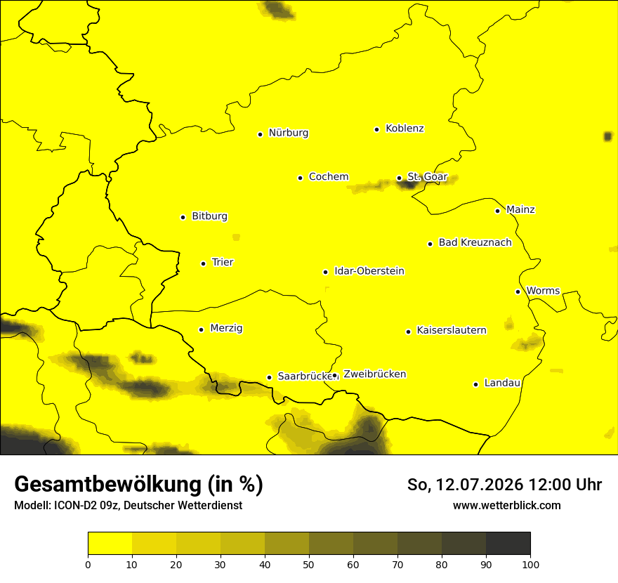 Bewölkung