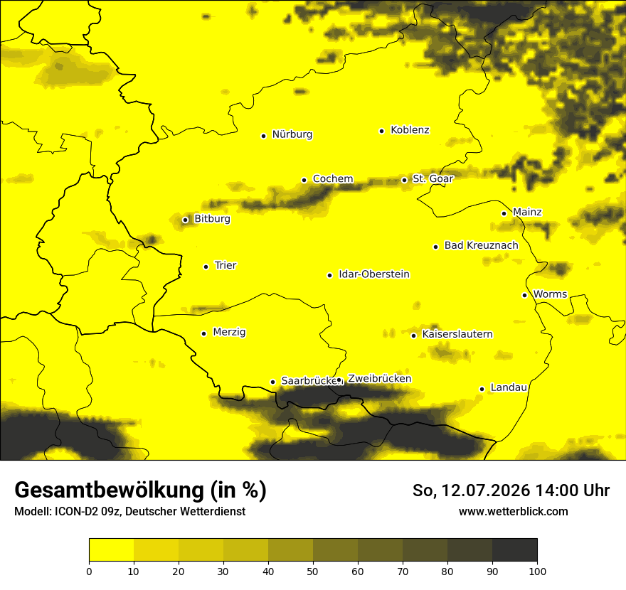 Bewölkung