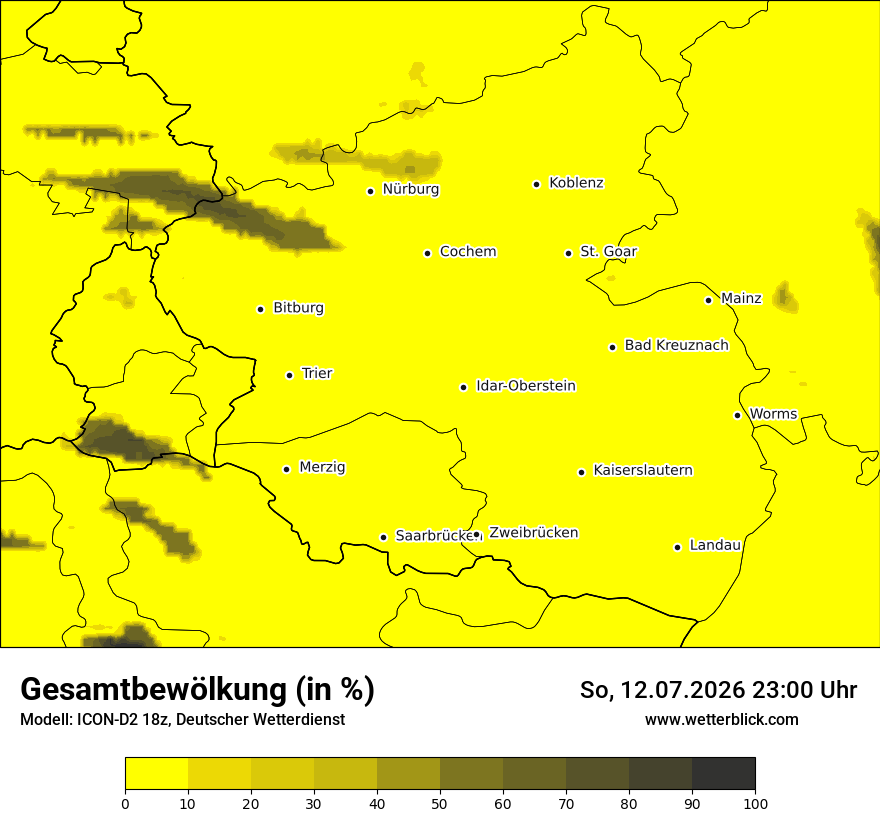 Bewölkung