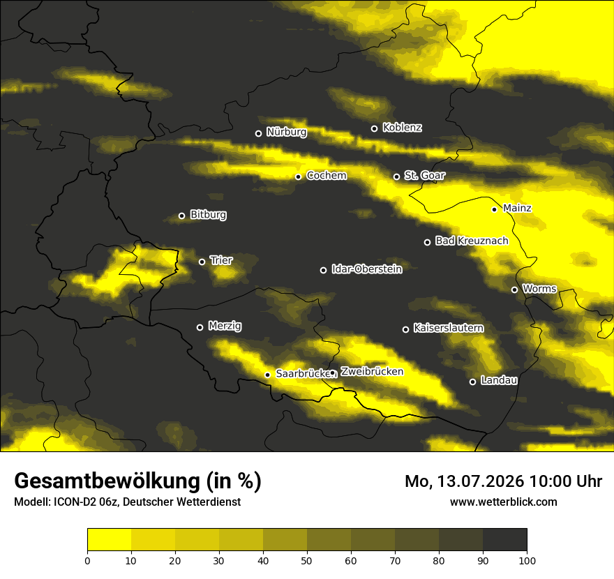 Bewölkung