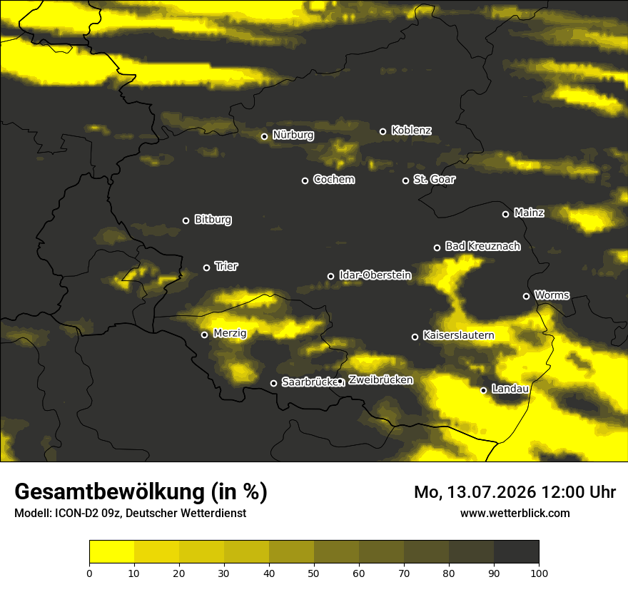 Bewölkung
