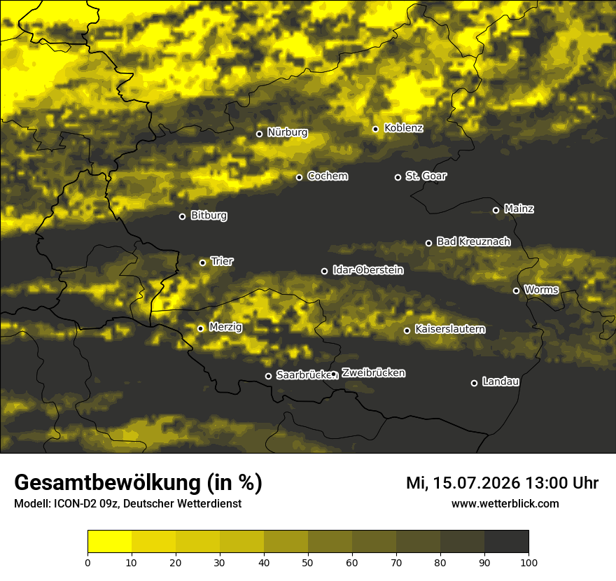 Bewölkung