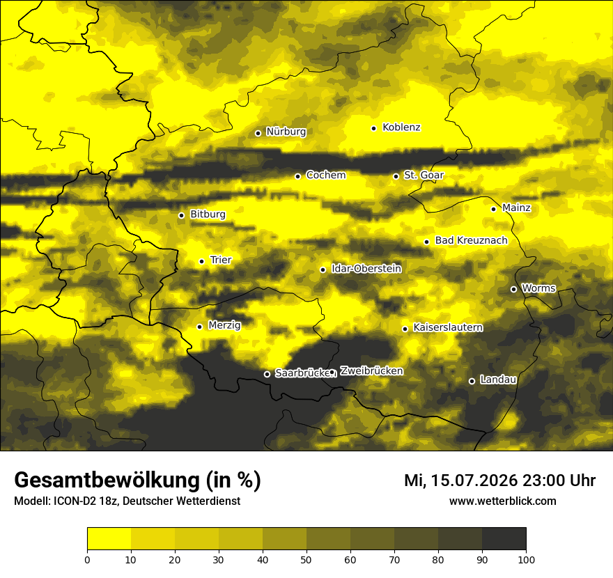 Bewölkung