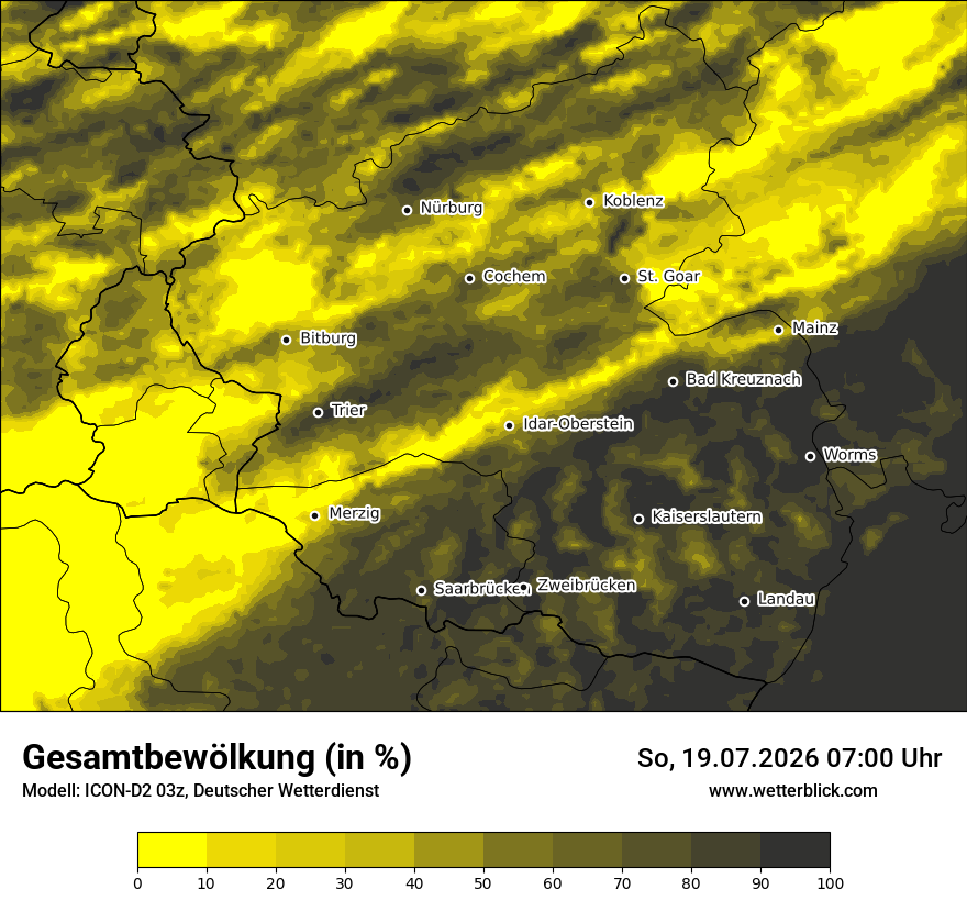 Bewölkung