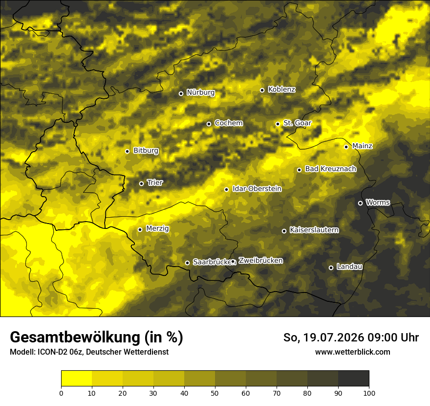 Bewölkung
