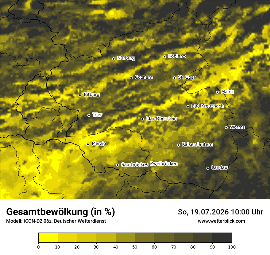 Bewölkung