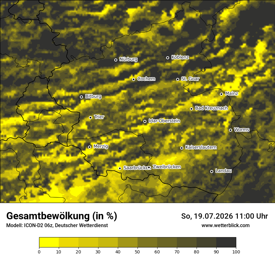 Bewölkung