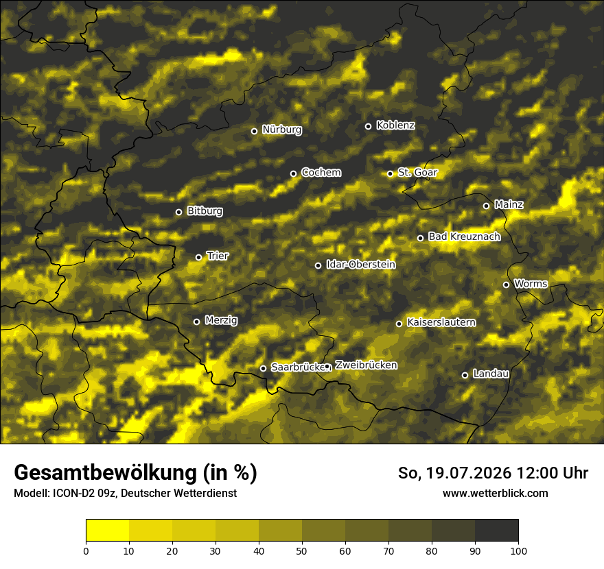 Bewölkung