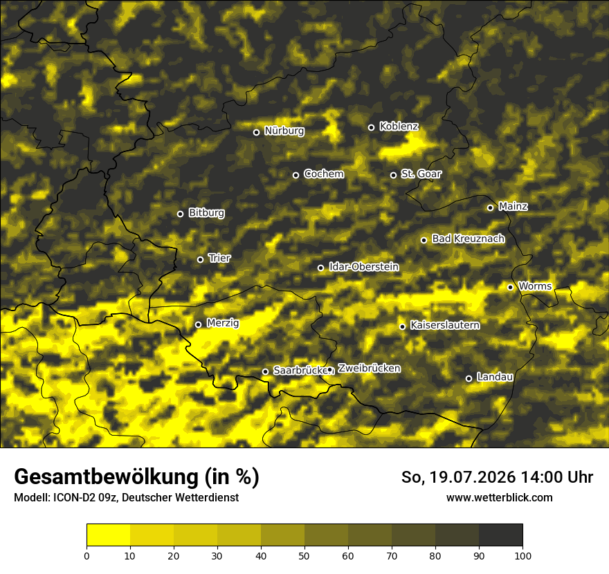 Bewölkung