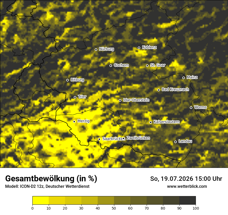 Bewölkung