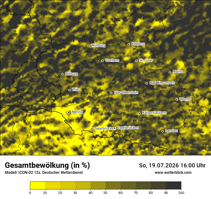 Bewölkung