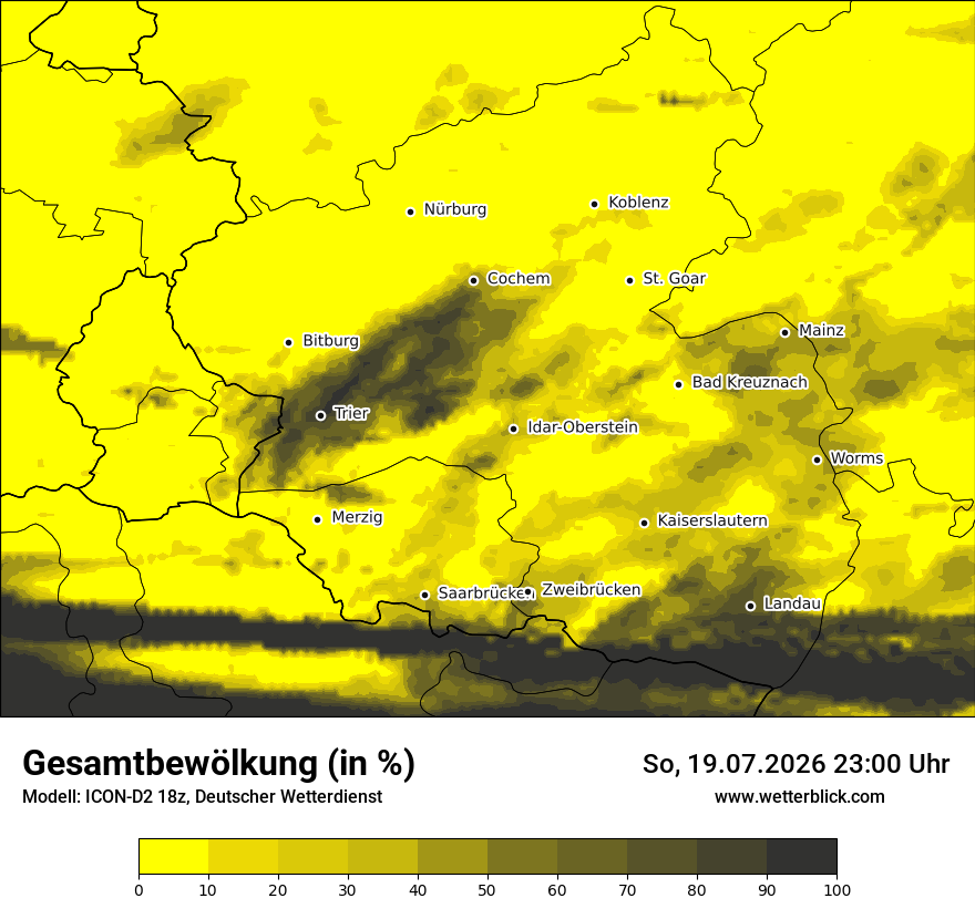 Bewölkung