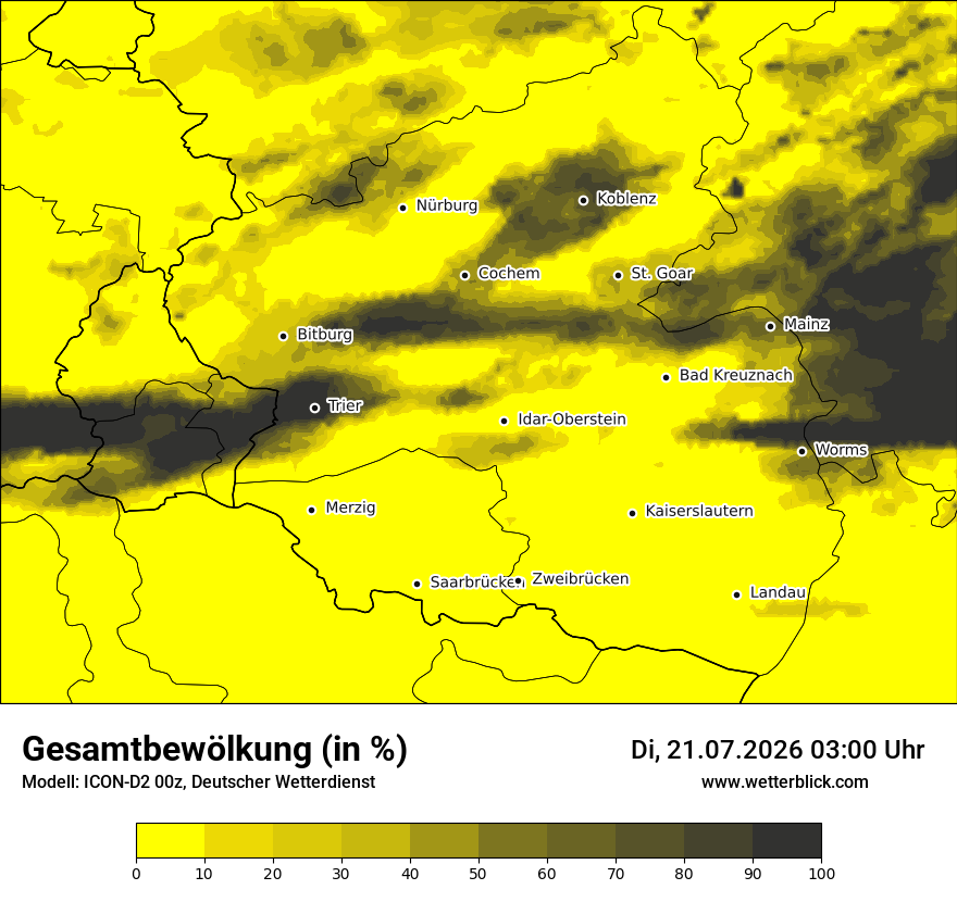 Bewölkung