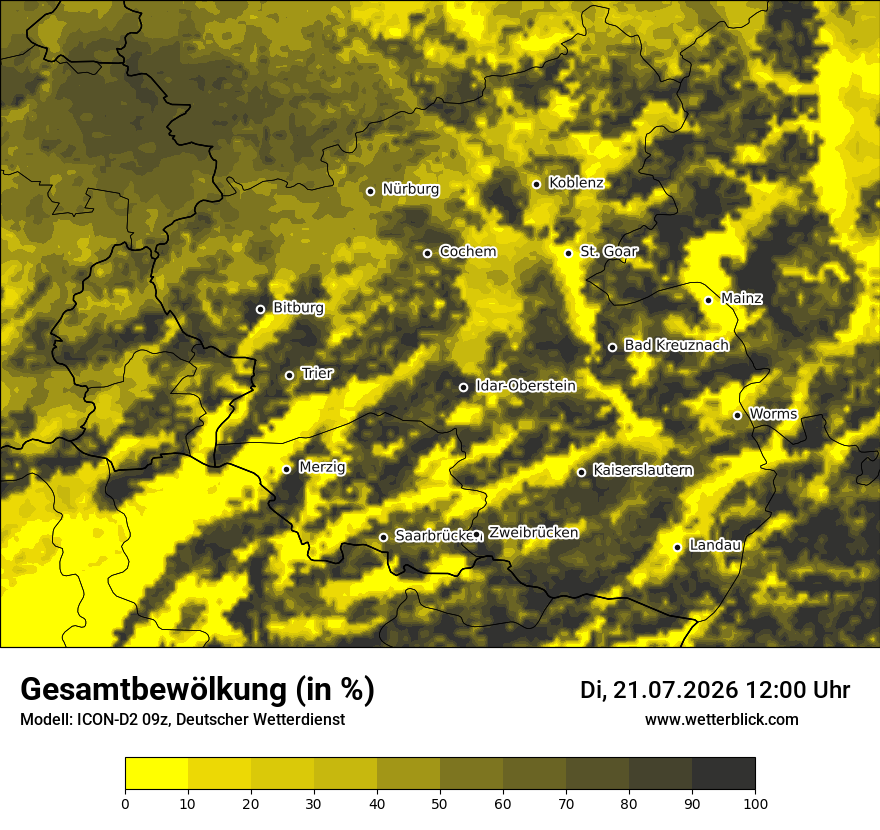 Bewölkung