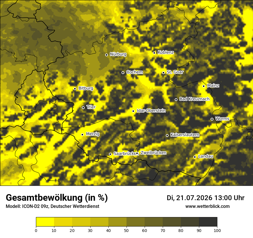Bewölkung