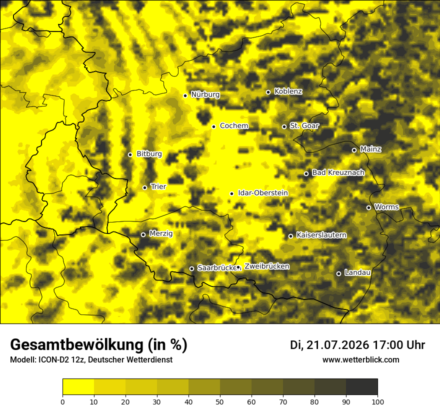 Bewölkung