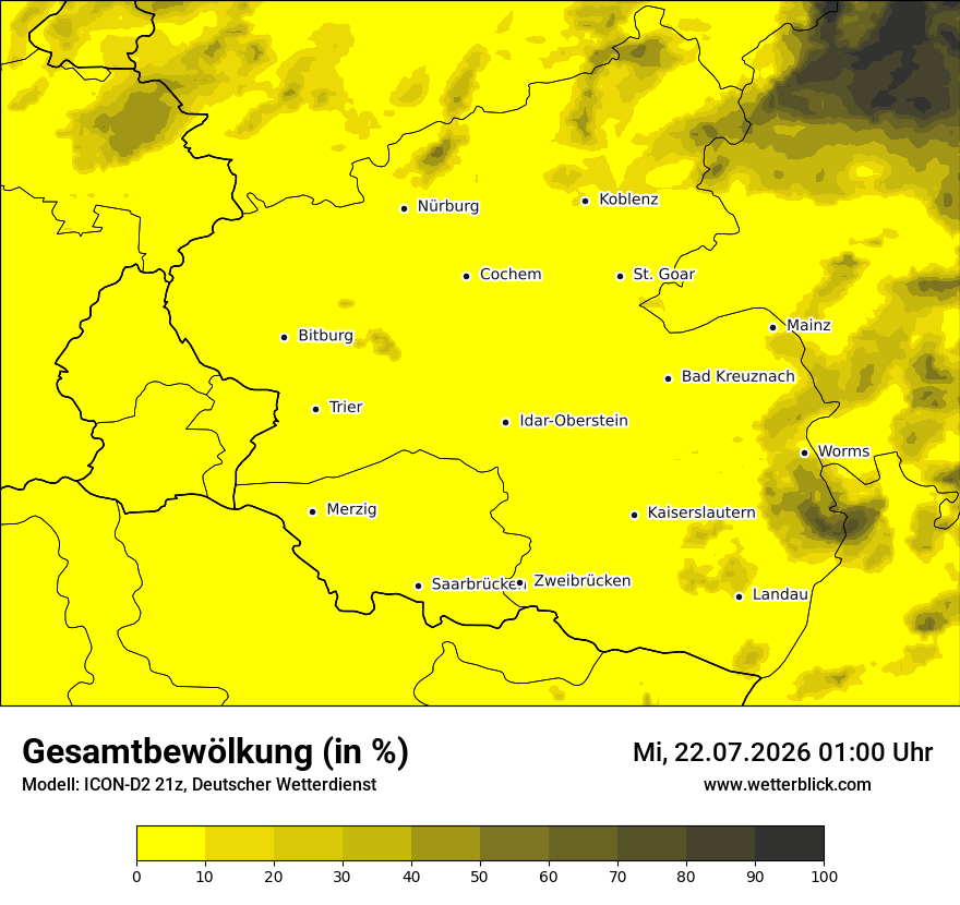 Bewölkung