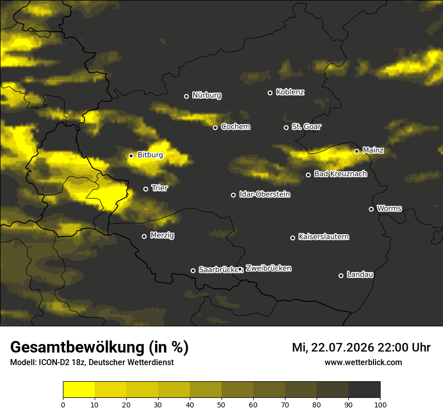 Bewölkung