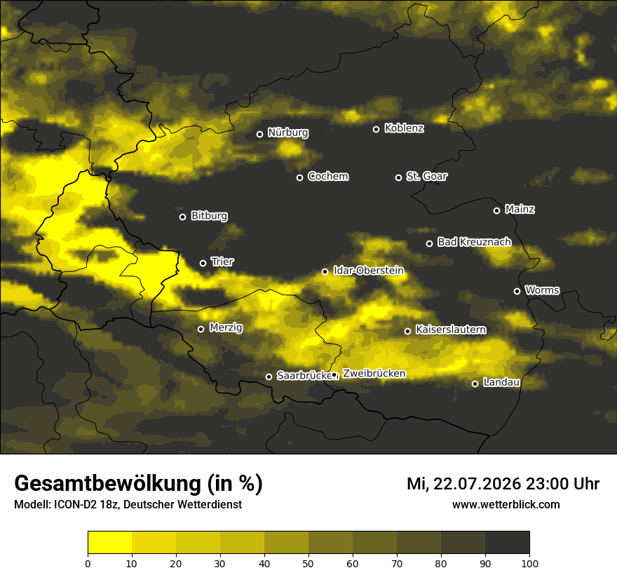 Bewölkung