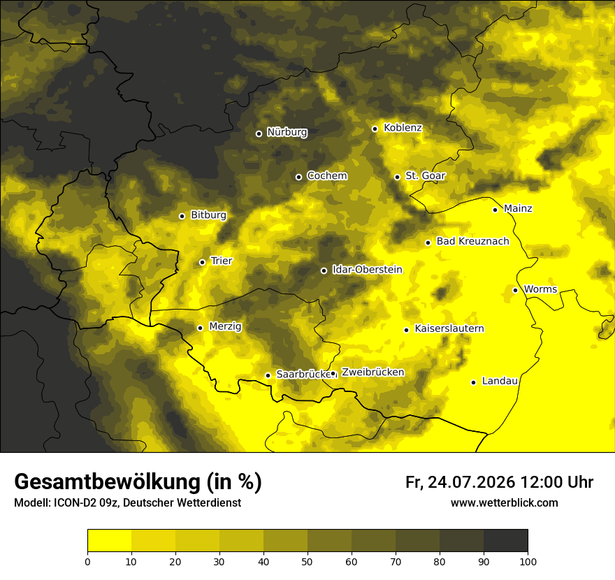 Bewölkung