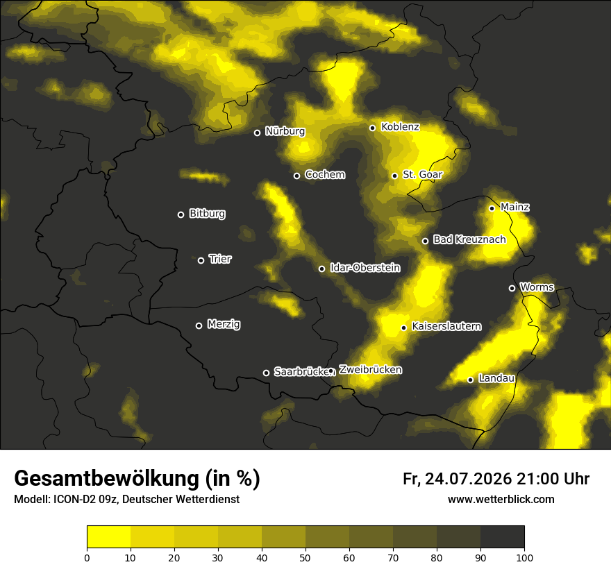 Bewölkung