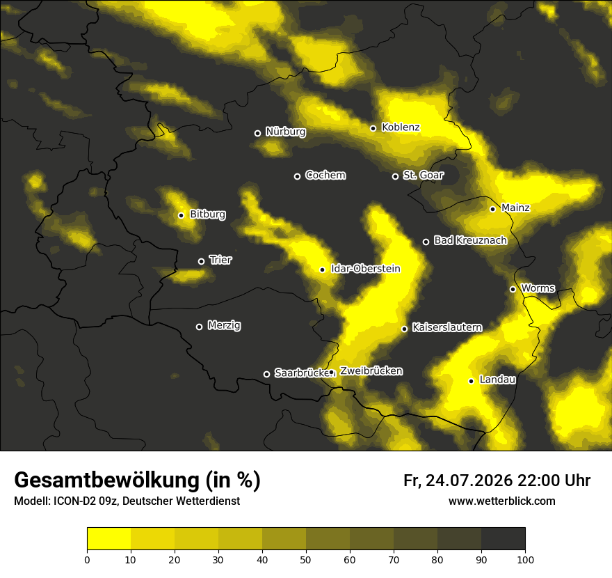 Bewölkung