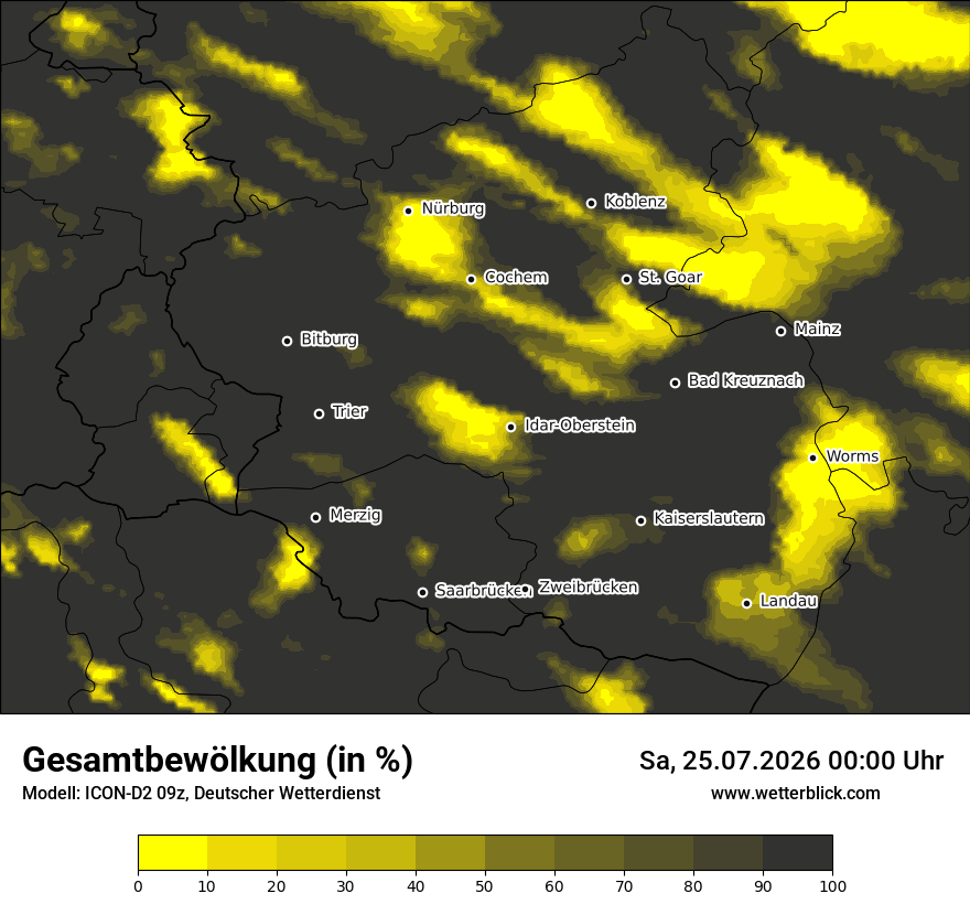 Bewölkung