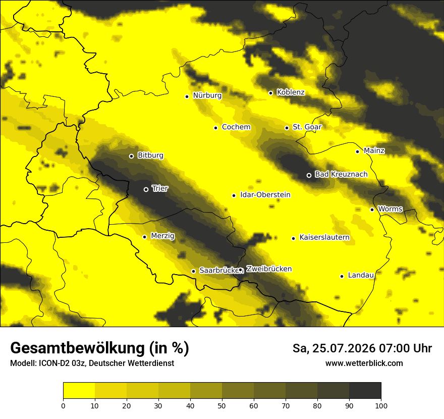 Bewölkung
