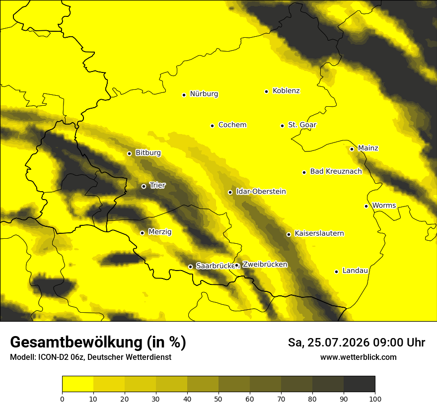Bewölkung