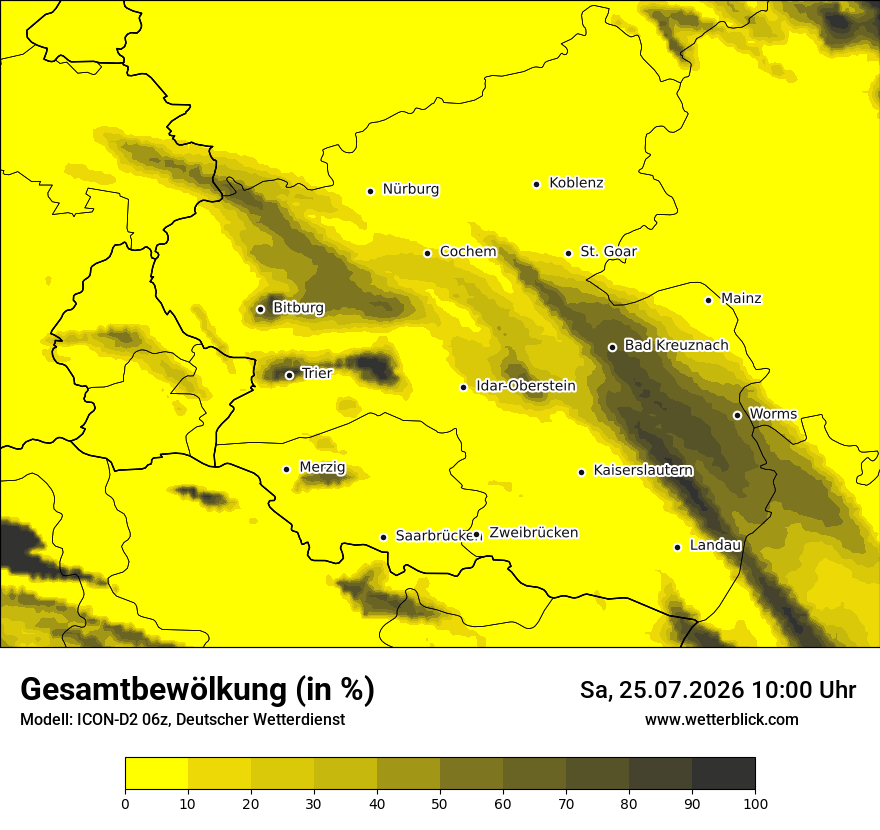 Bewölkung