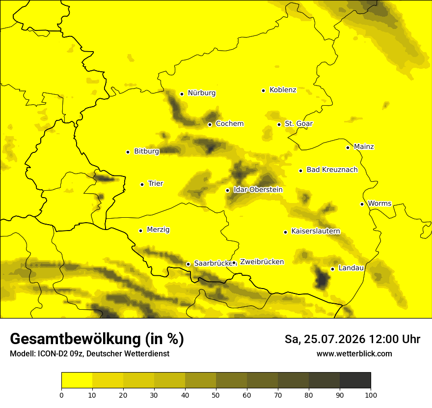 Bewölkung