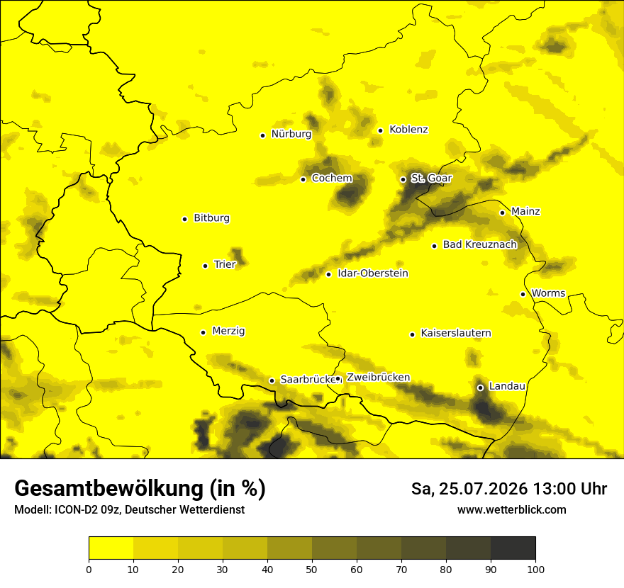 Bewölkung